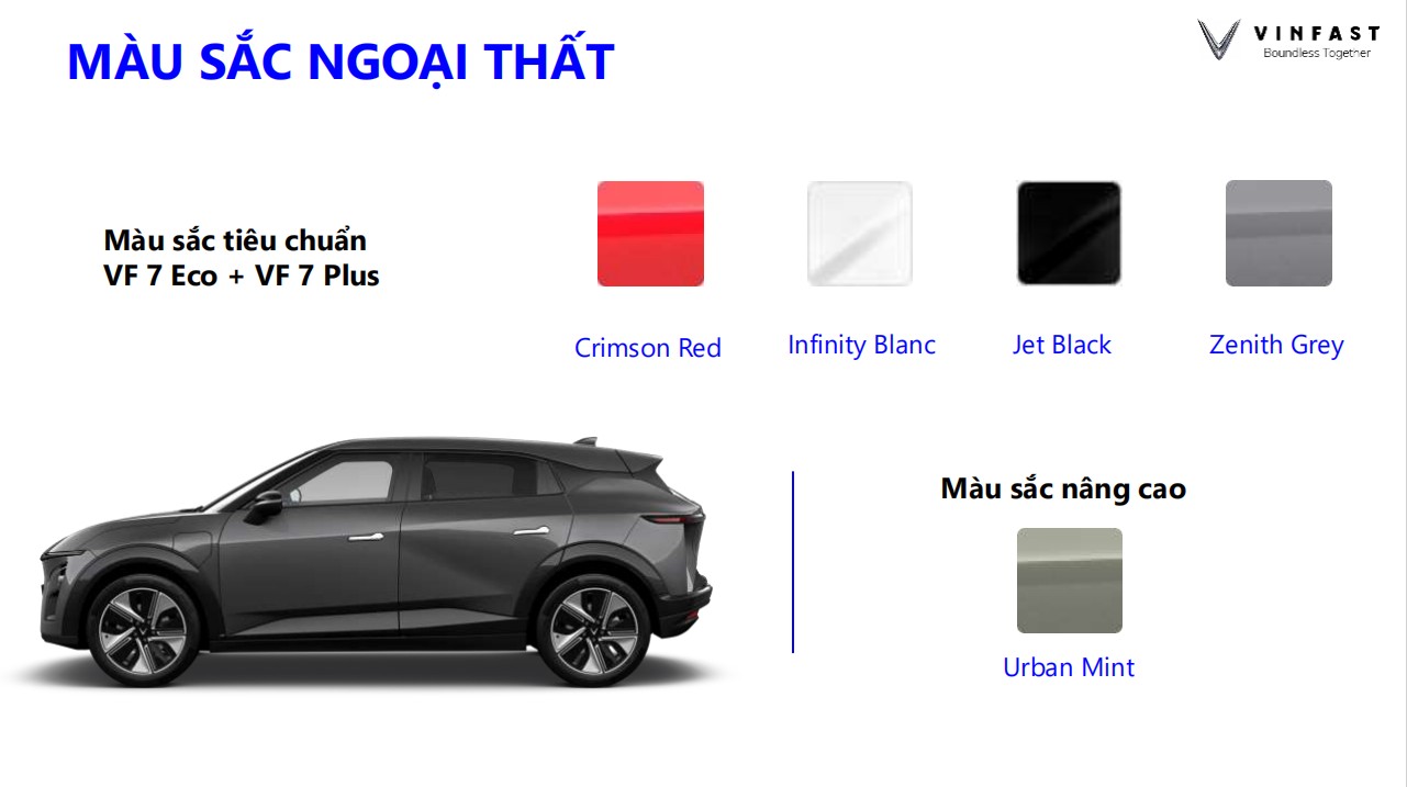Ngoại thất VinFast VF7 giá bán 2025 hiện đại và thể thao